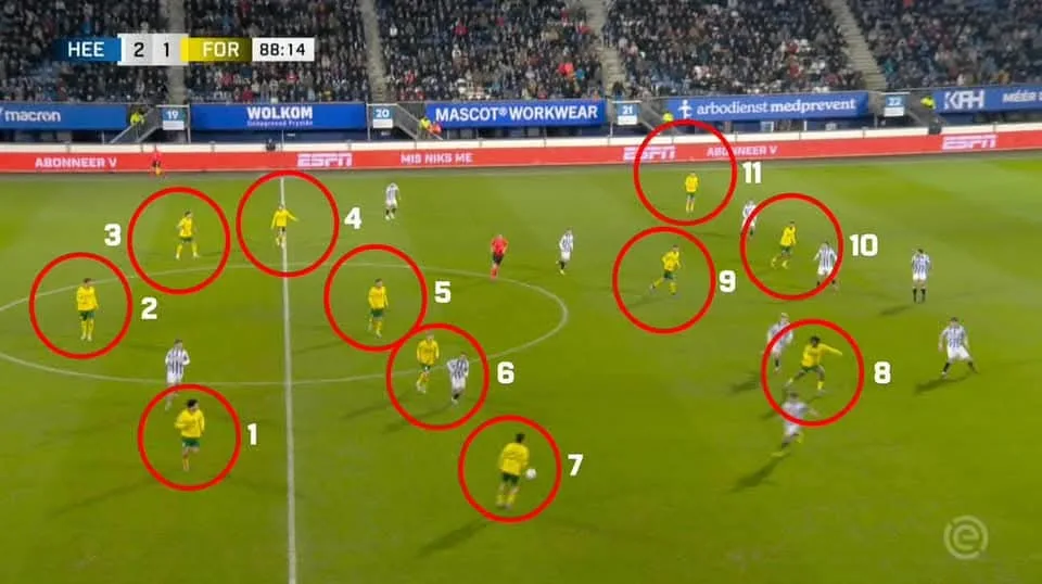 skandal-ne-holande,-skuadra-luan-me-12-futbolliste-ne-fushe-dhe-shenon-gol-(video)