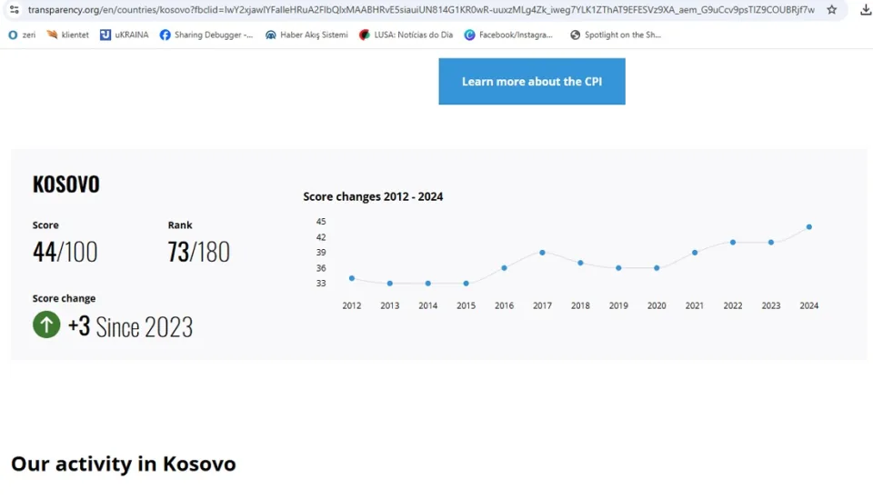 kosova-ben-nje-permiresim-ne-renditjen-e-perceptimit-te-korrupsionit