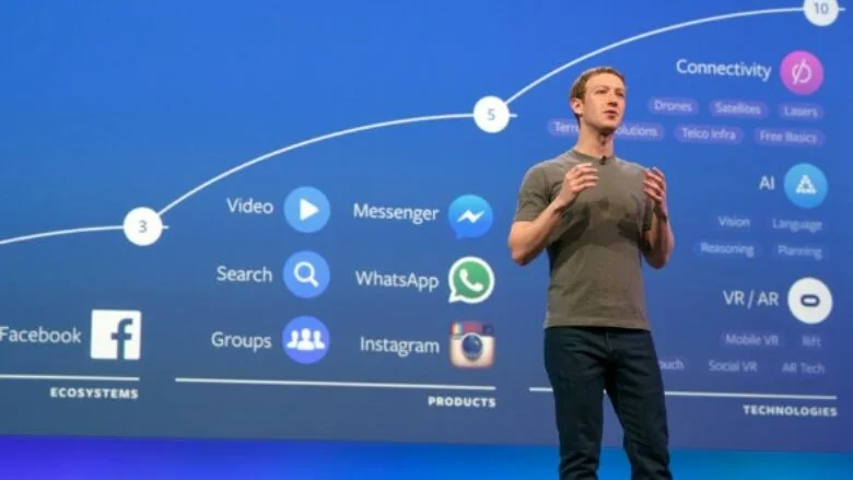 zuckerberg-zbulon-risine-me-te-fundit-ne-fushen-e-inteligjences-artificiale